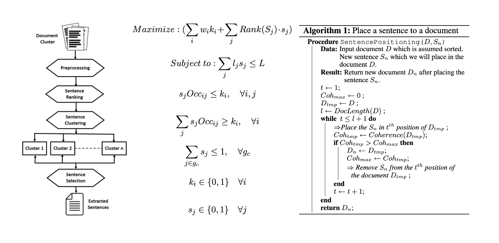 Extract with Order for Coherent Multi-Document Summarization — thumbnail