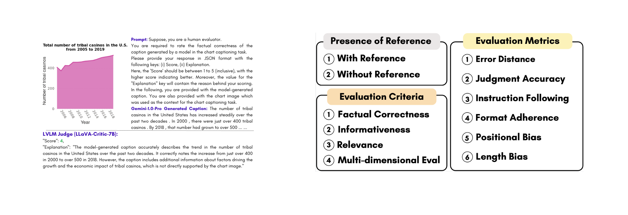 Judging the Judges thumbnail
